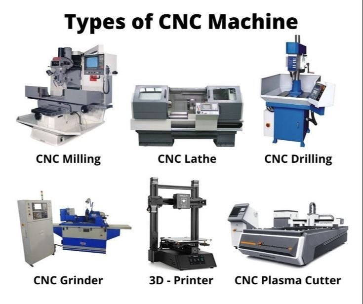 انواع دستگاه CNC فلز (فرز، تراش، دریل، بورینگ)