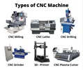انواع دستگاه CNC فلز (فرز، تراش، دریل، بورینگ)
