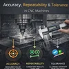 دقت، تکرارپذیری و تلرانس در دستگاه CNC فلز | راز کیفیت واقعی در ماشینکاری صنعتی